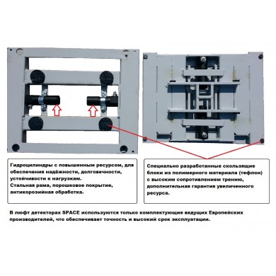 Ножничный подъемник автомобильный г/п 3,5т. с тестером люфтов, напольный